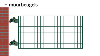 Start - Muurbevestiging